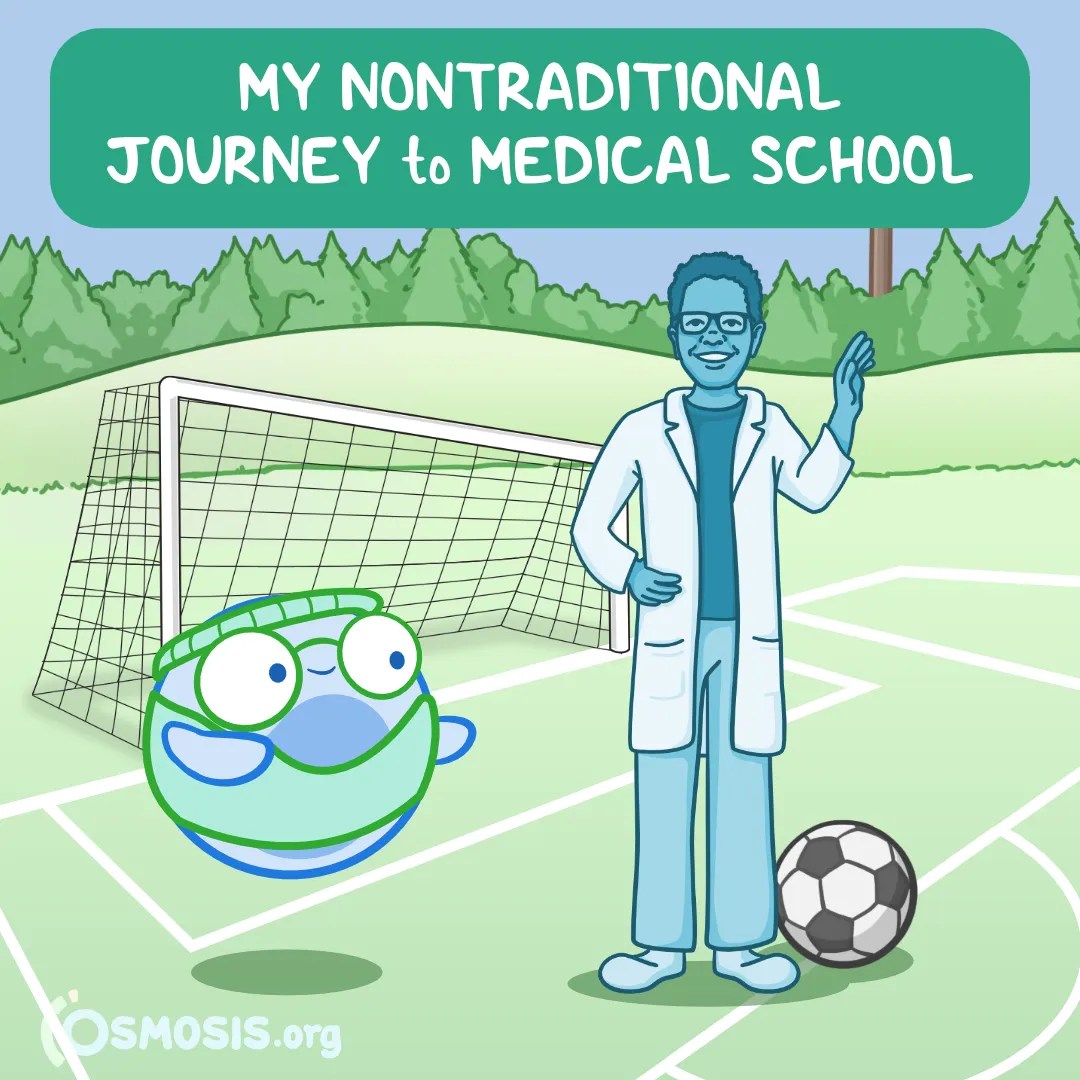 My Non-Traditional Journey Into a Top-100 Ranked Medical School