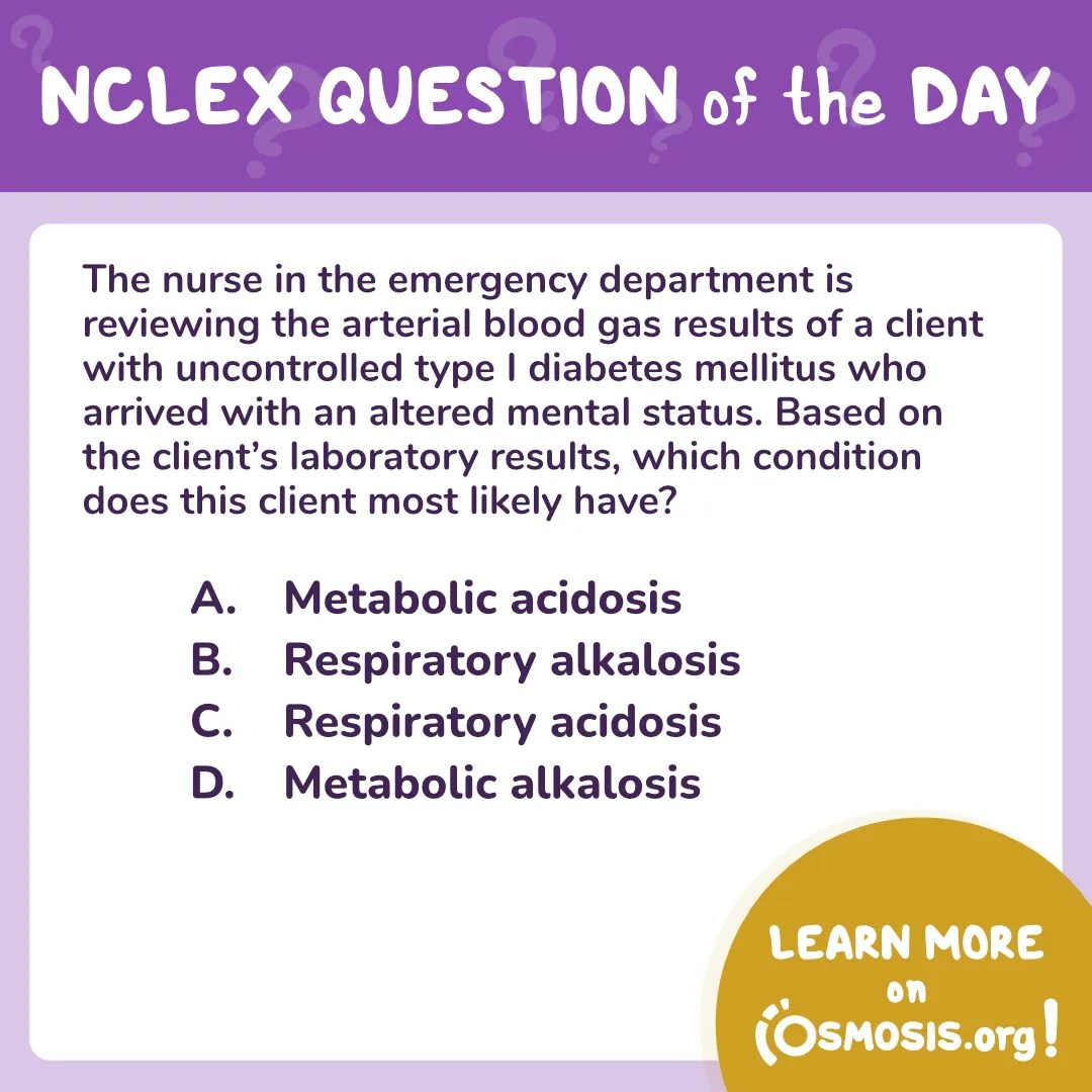 NCLEX-RN® Question of the Day: Arterial blood gas