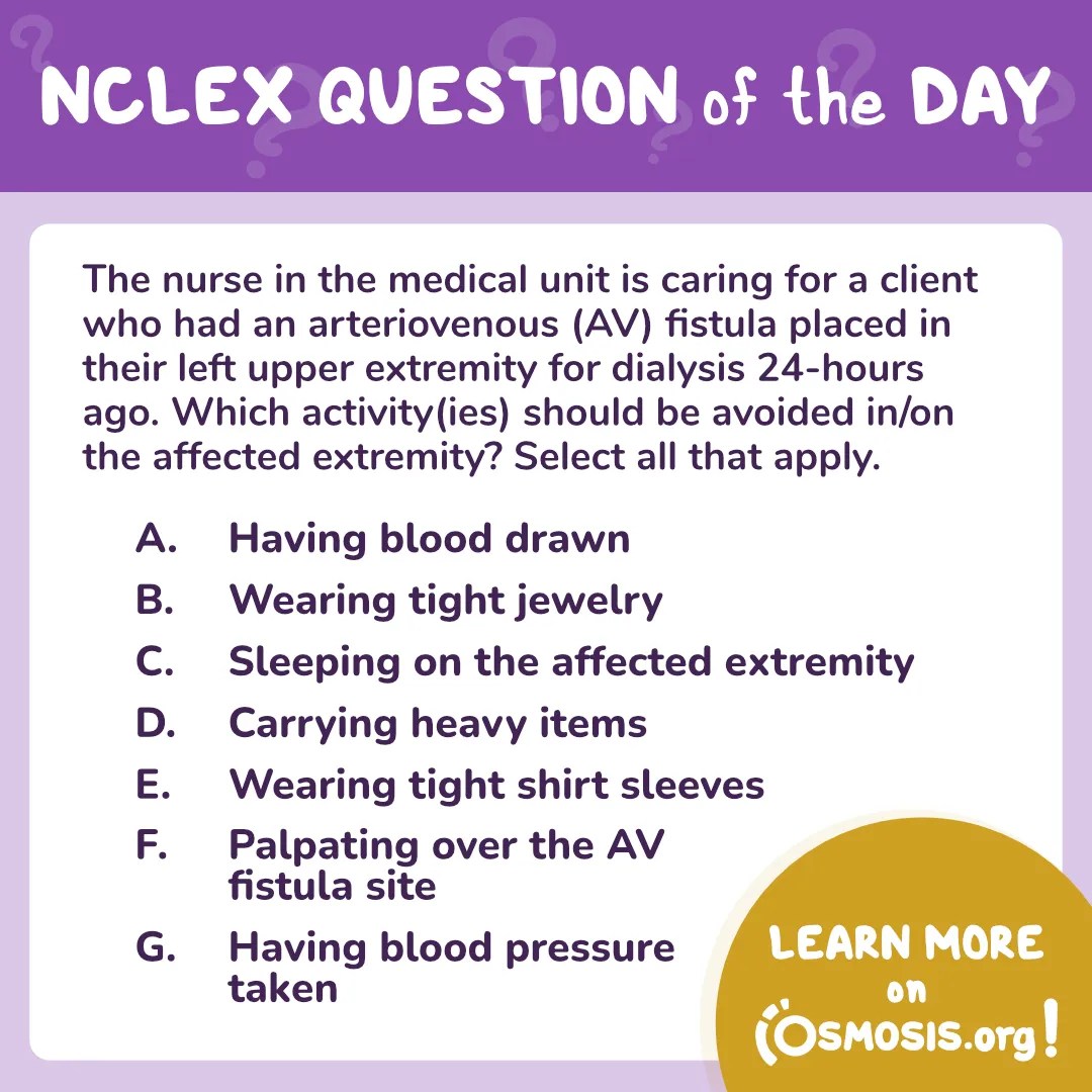 NCLEX-RN® Question of the Day: AV fistula