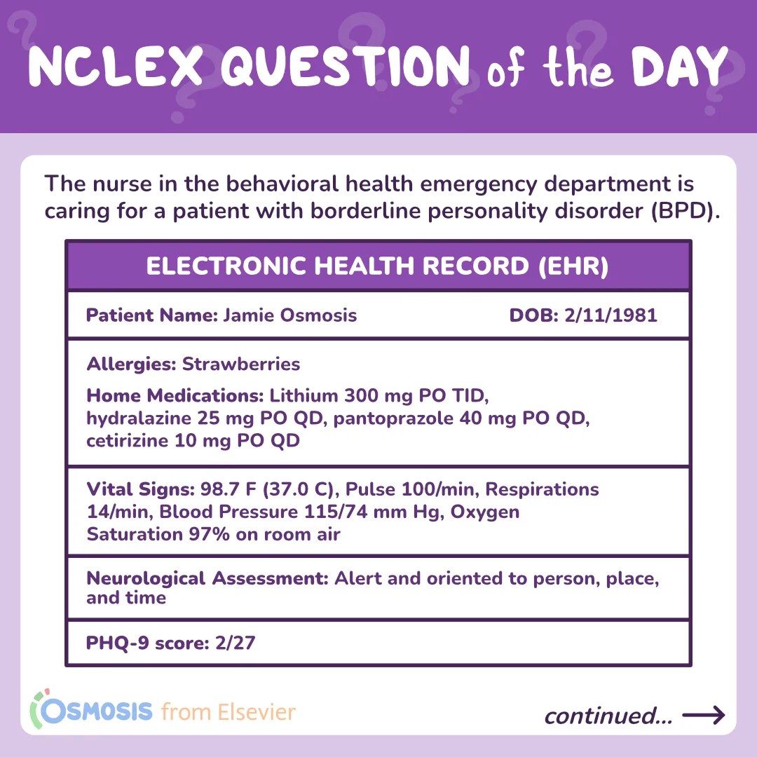NCLEX-RN® Question of the Day: Borderline personality disorder (BPD)
