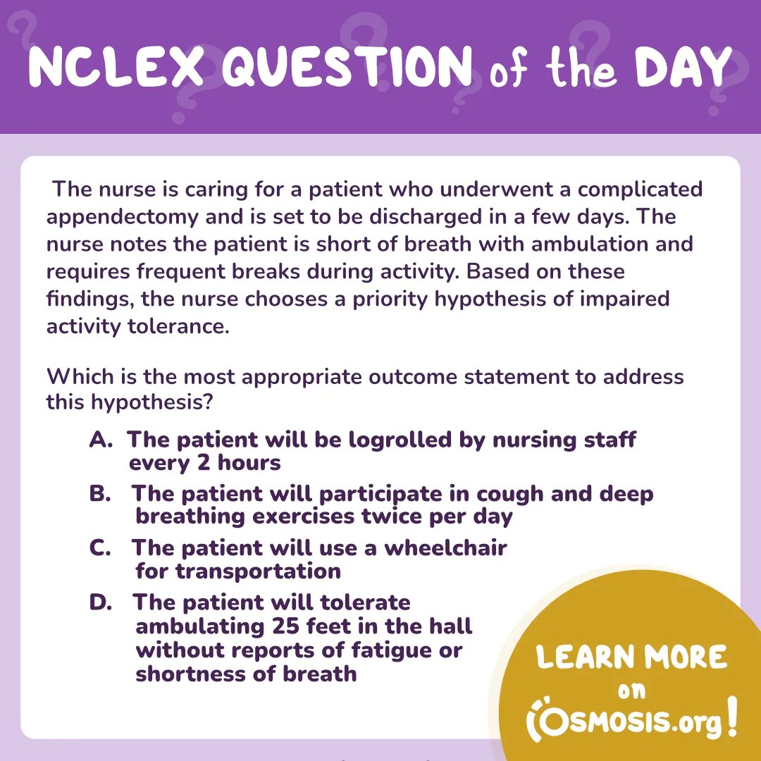 NCLEX-RN® Question of the Day: Complicated appendectomy