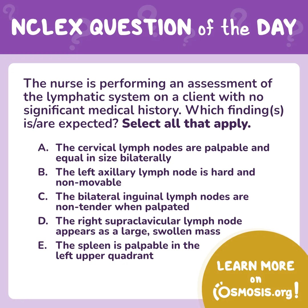 NCLEX-RN® Question of the Day: Lymphatic system