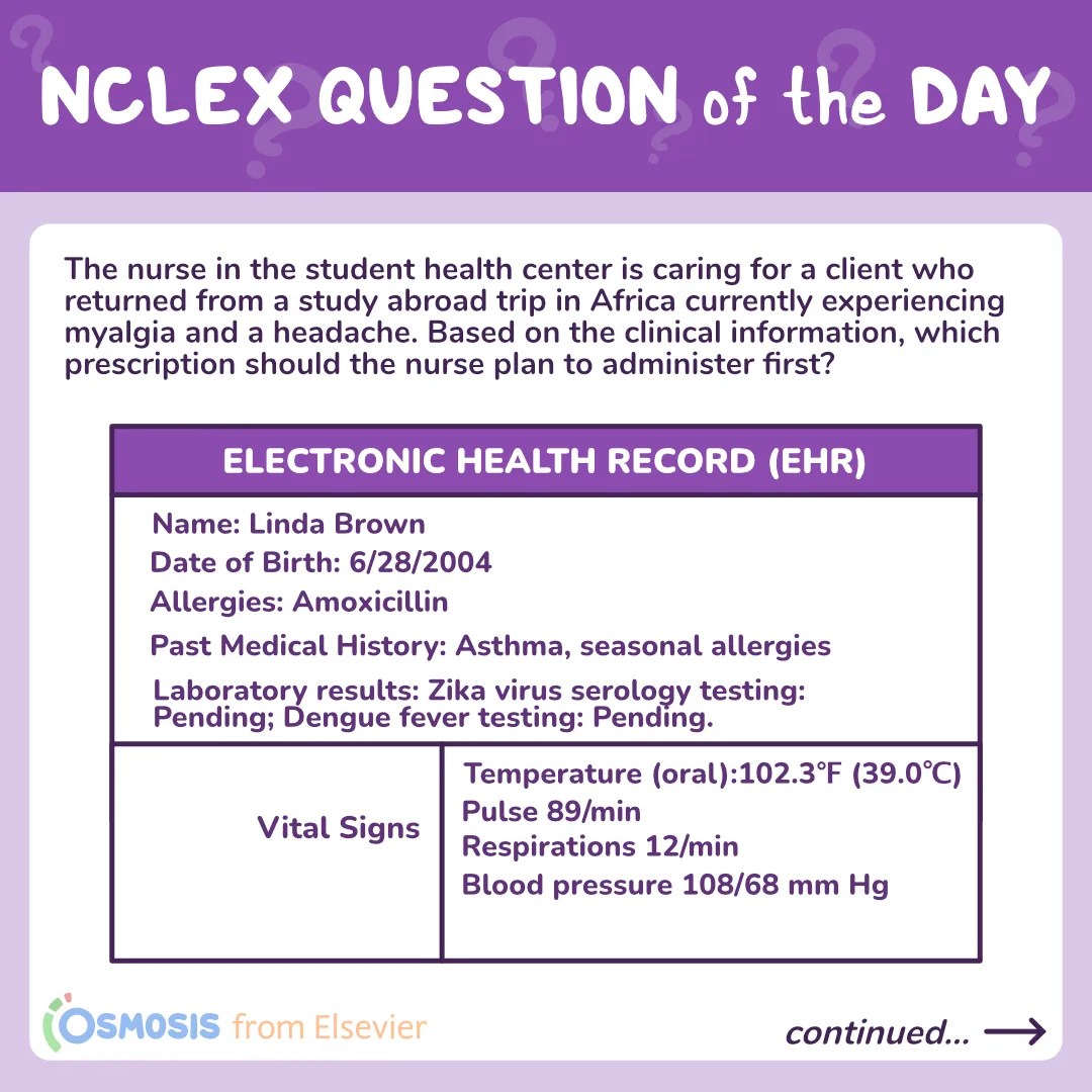 NCLEX-RN® Question of the Day: Myalgia