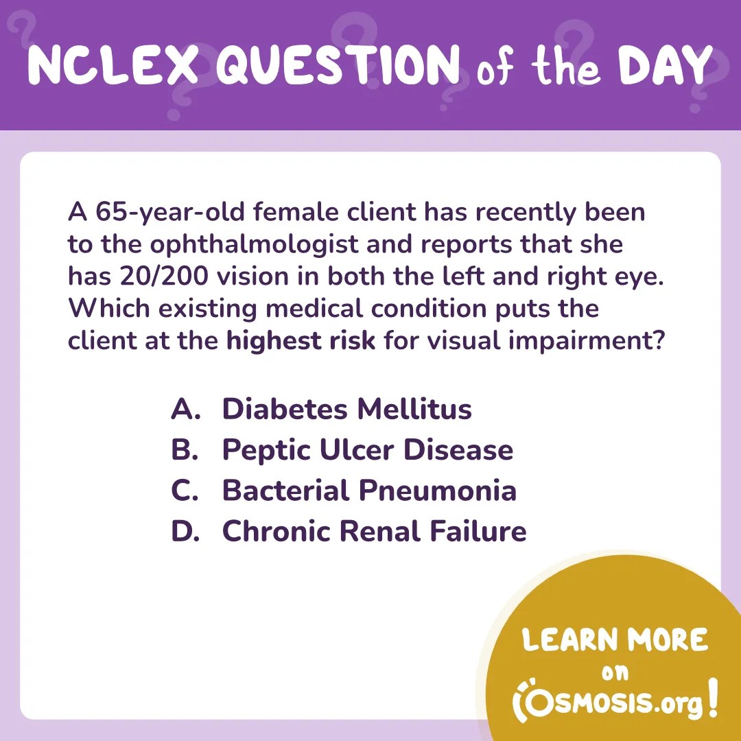 NCLEX-RN® Question of the Day: 20/200 vision
