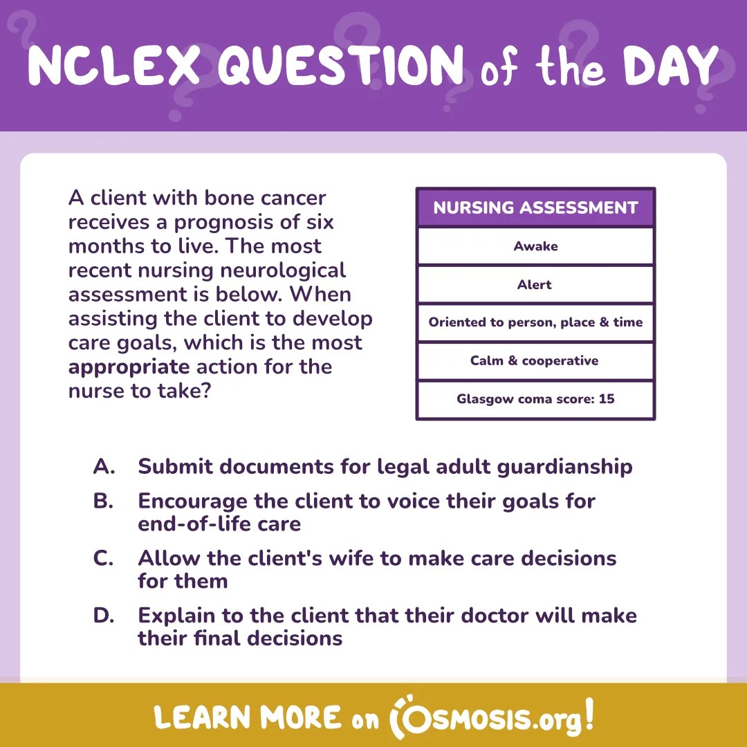 NCLEX-RN® Question of the Day: Care goals