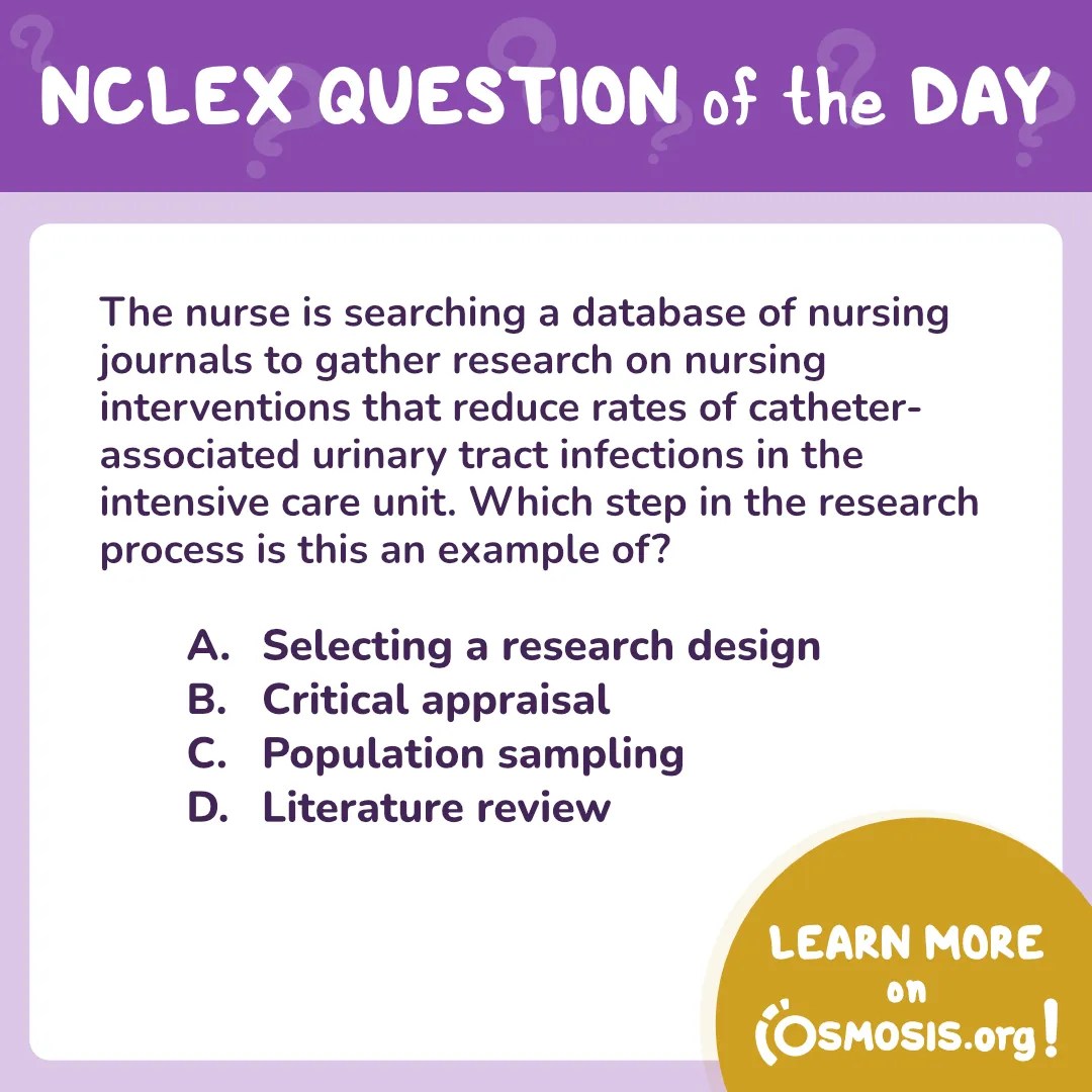 NCLEX-RN® Question of the Day: Research process