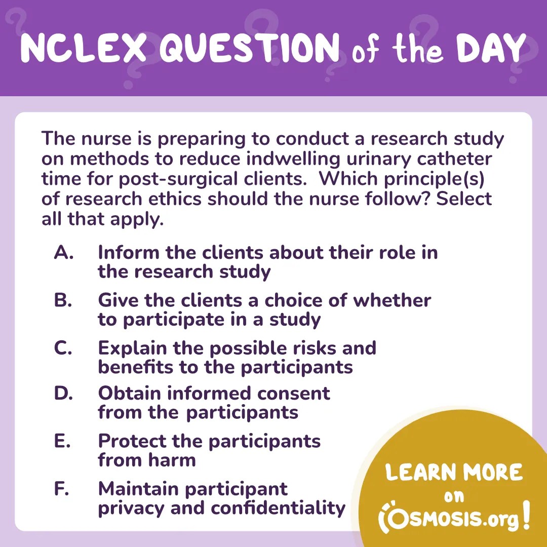 NCLEX-RN® Question of the Day: Research ethics
