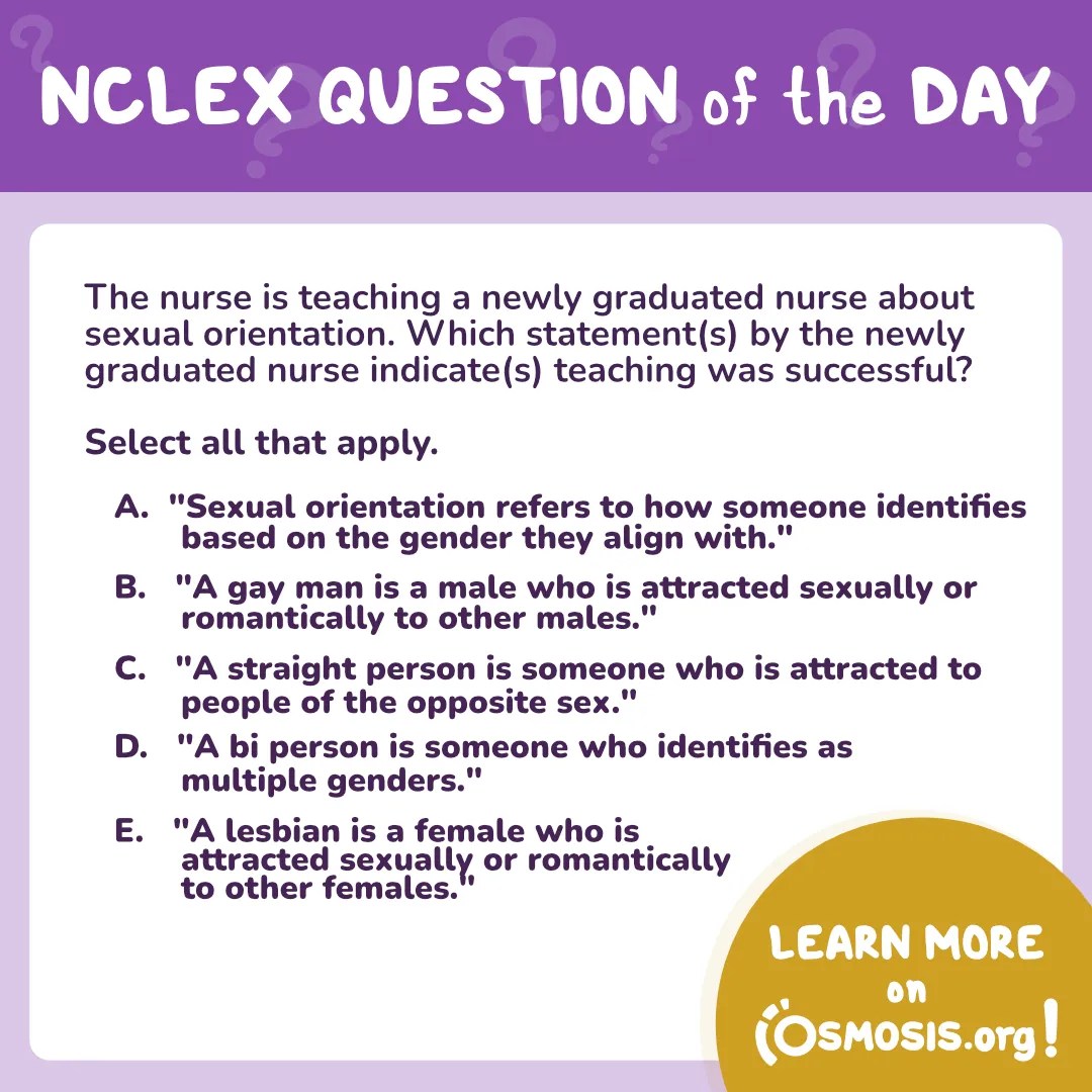 NCLEX-RN® Question of the Day: Sexual orientation