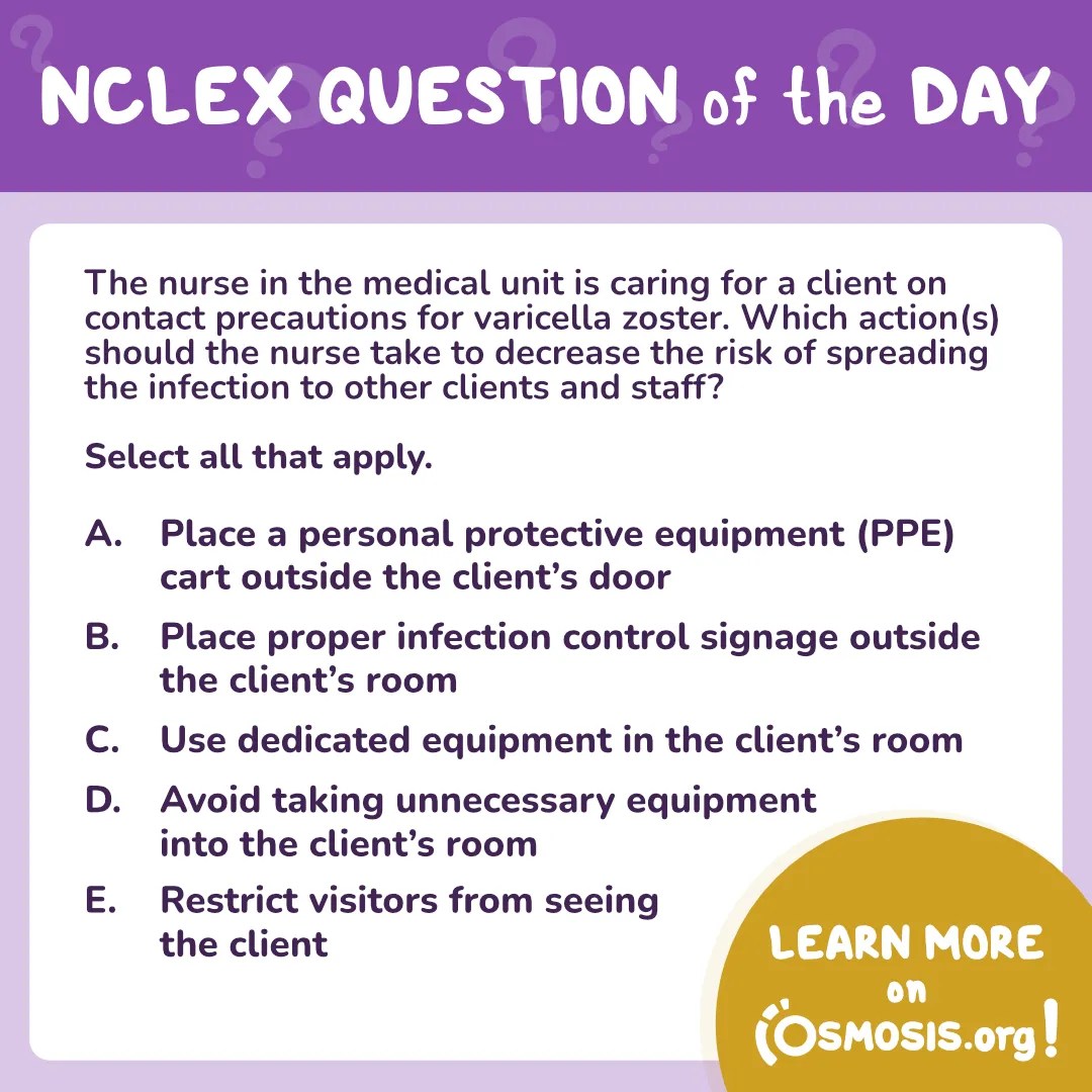NCLEX-RN® Question of the Day: Varicella zoster