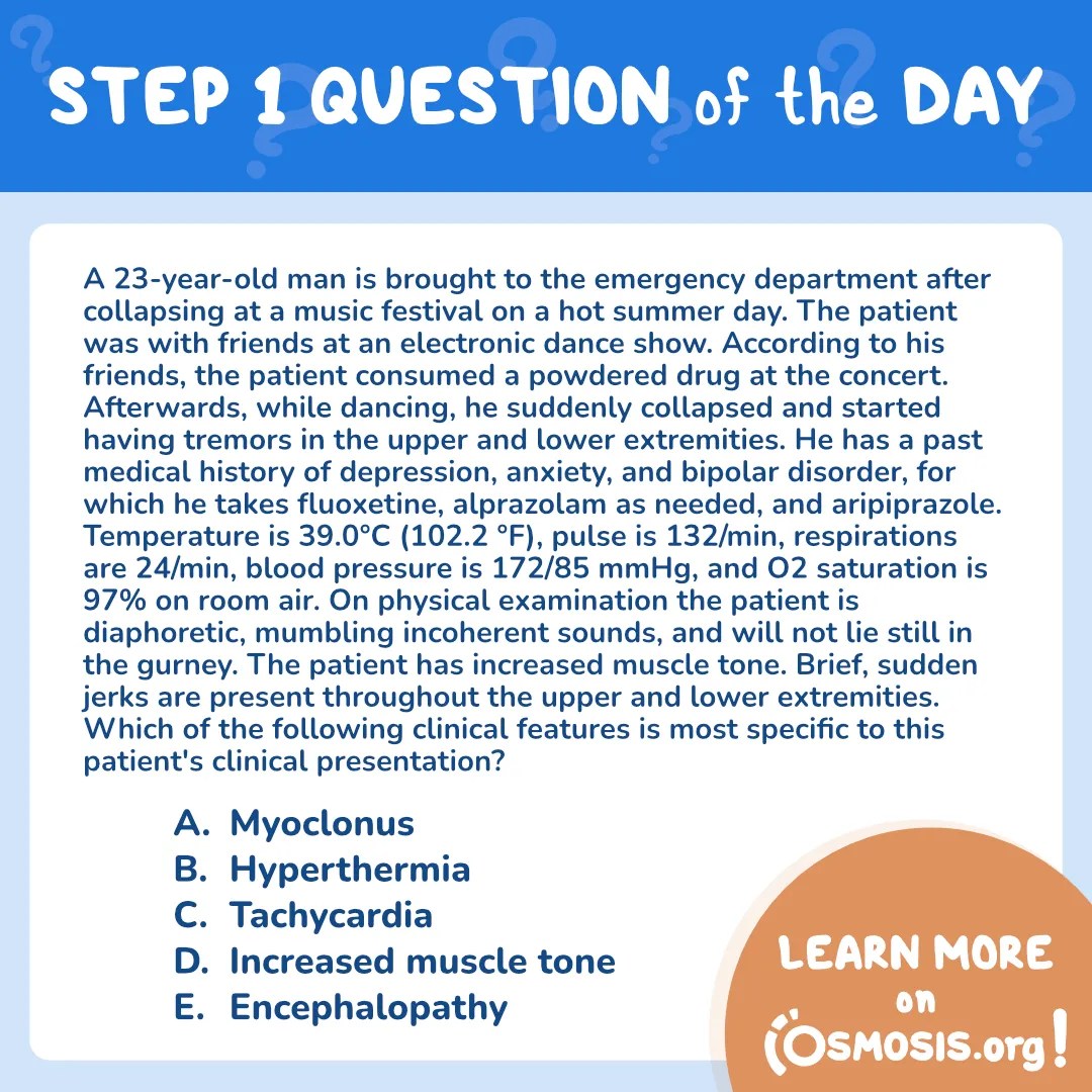 USMLE® Step 1 Question of the Day: Neuroleptic Malignant Syndrome