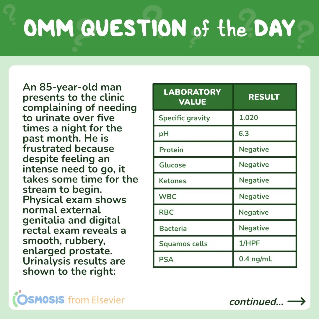 OMM® Question of the Day: Enlarged prostate