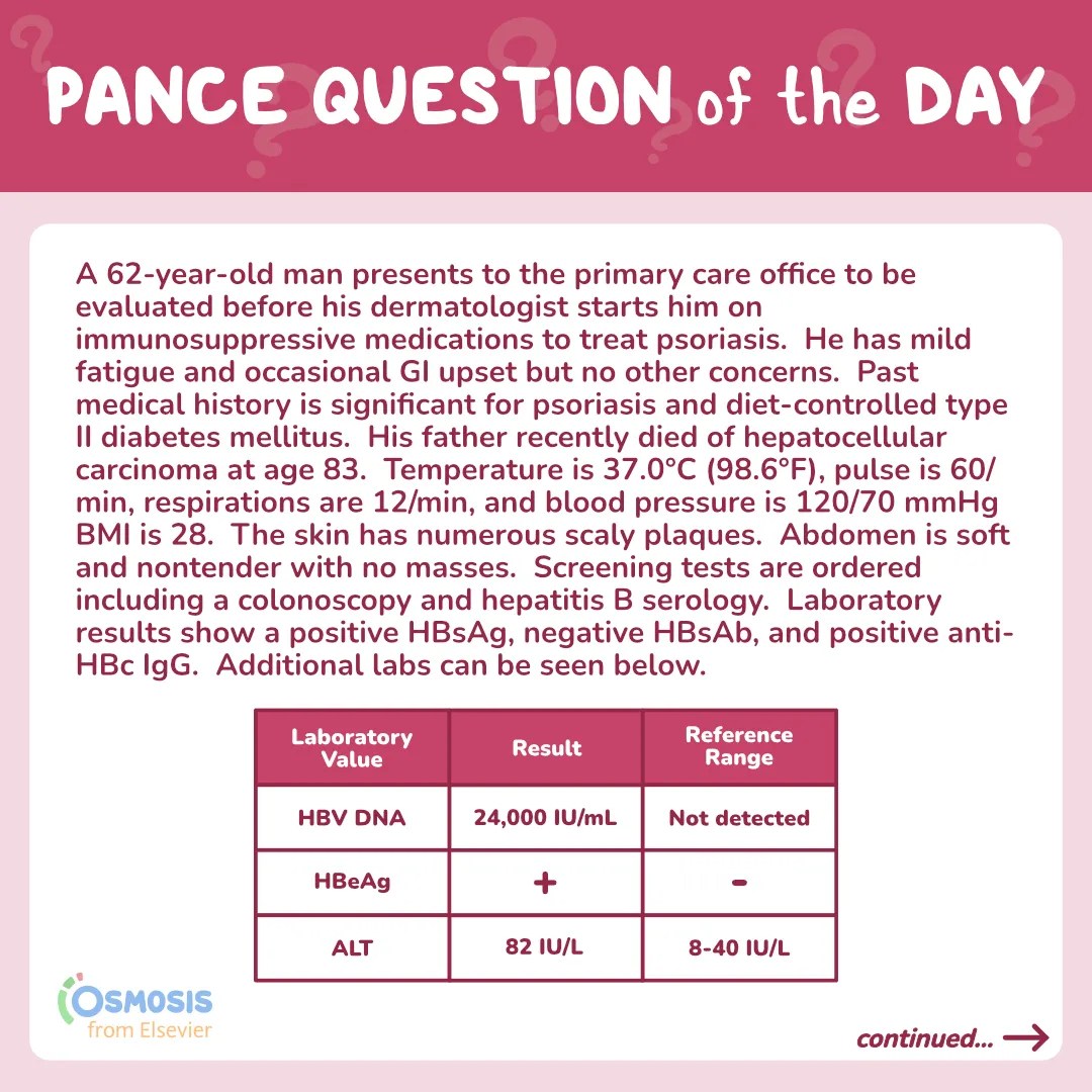 PANCE® Question of the Day: Hepatitis B