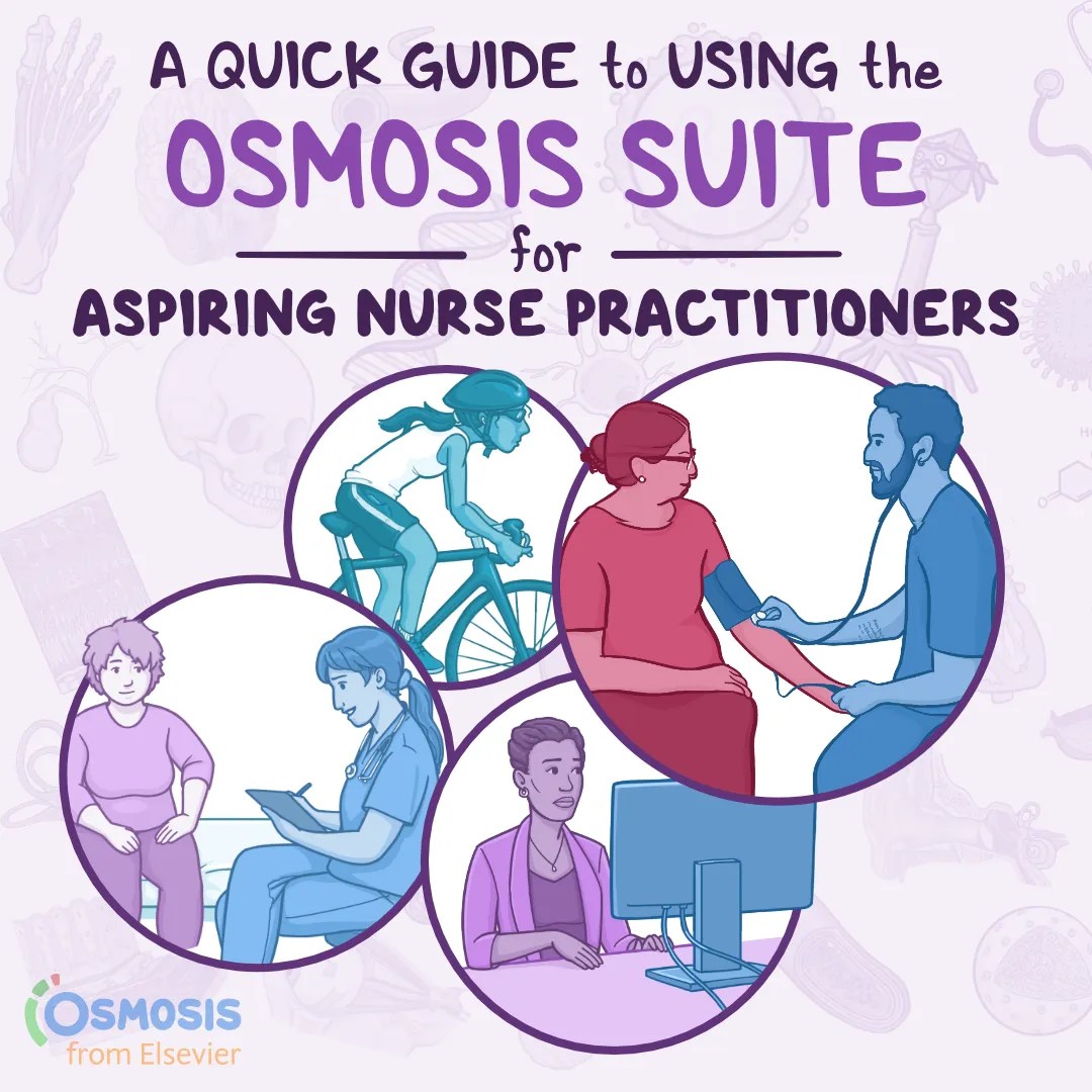 A Quick Guide to Using the Osmosis Suite for Aspiring Nurse Practitioners