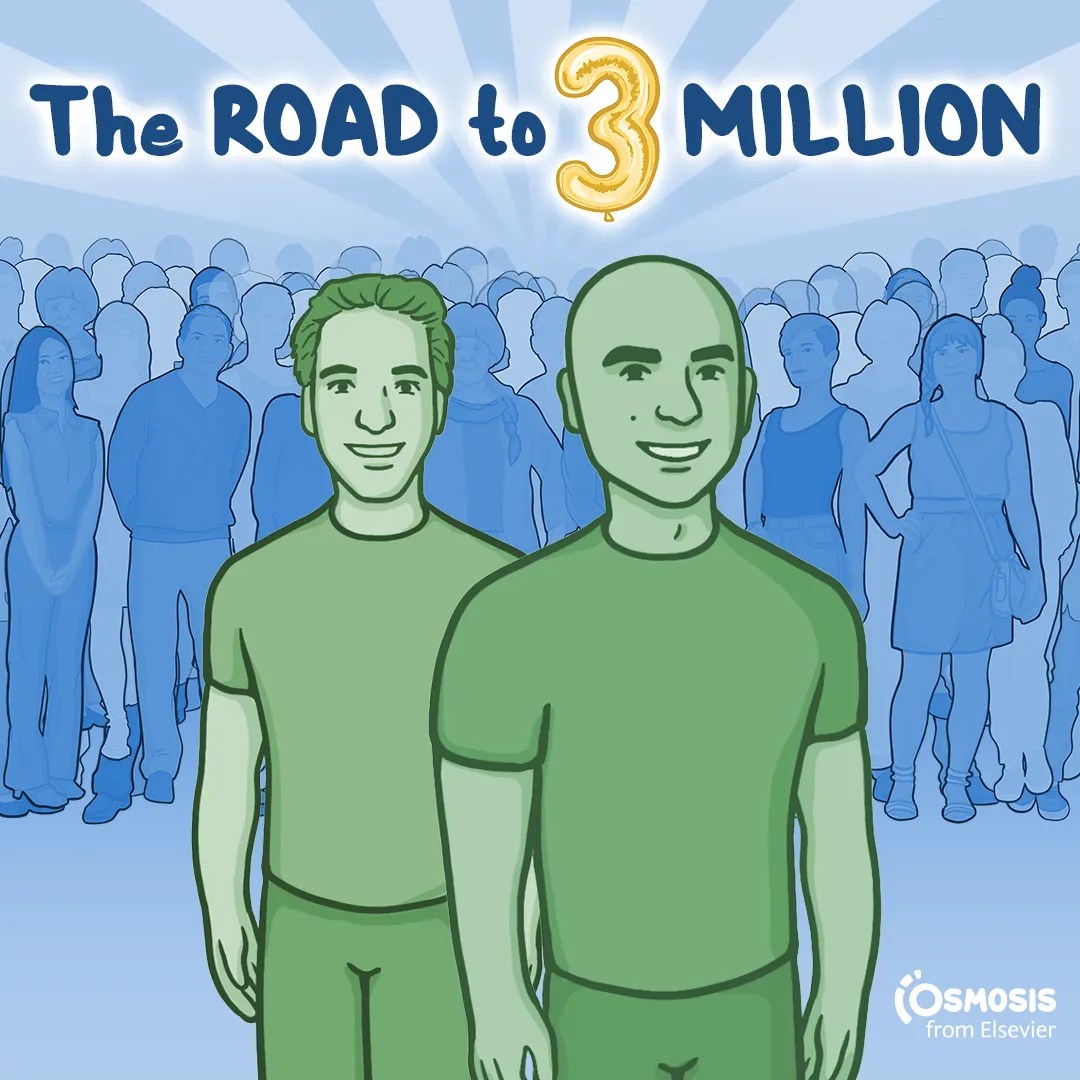 The Road to Three Million: Unleashing the Power of Osmosis from Elsevier