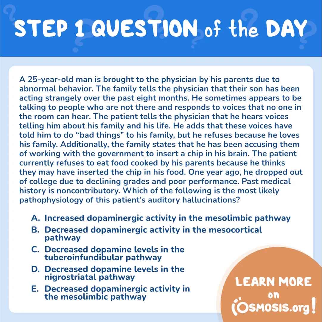 USMLE Step 1 Question of the Day Schizophrenia