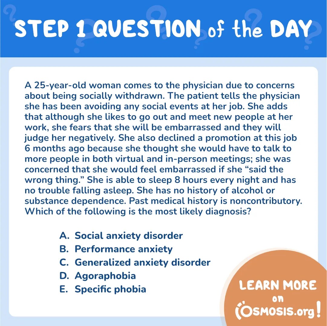 USMLE® Step 1 Question of the Day: Social anxiety