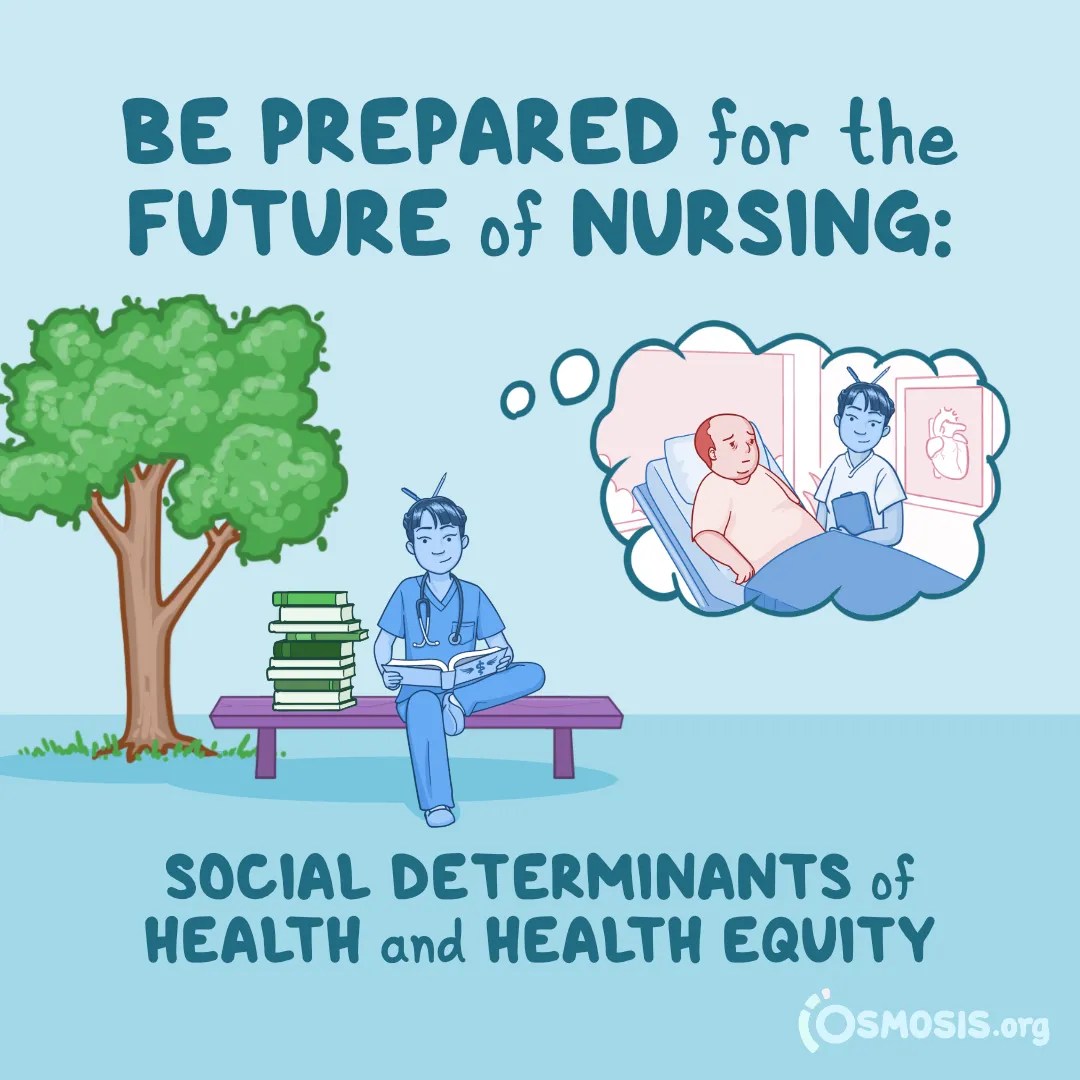 Be Prepared for the Future of Nursing: Social Determinants of Health and Health Equity