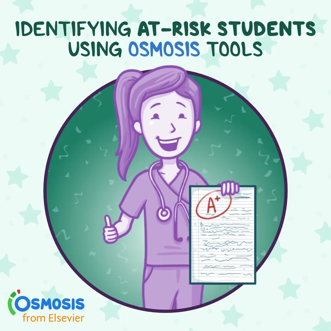 Identifying At-Risk Students Using Osmosis
