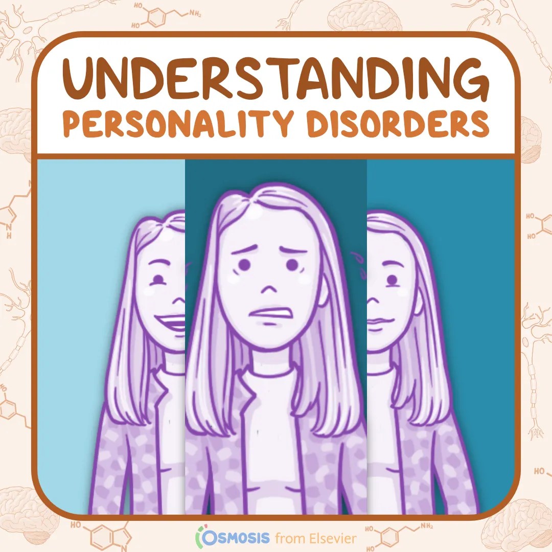 Understanding Personality Disorders: A helpful guide for health professionals