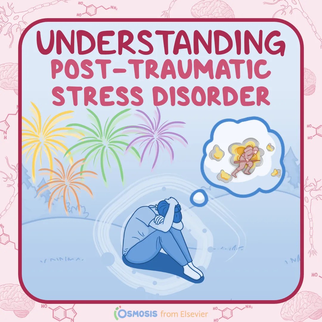 Understanding PTSD: A helpful guide for health professionals