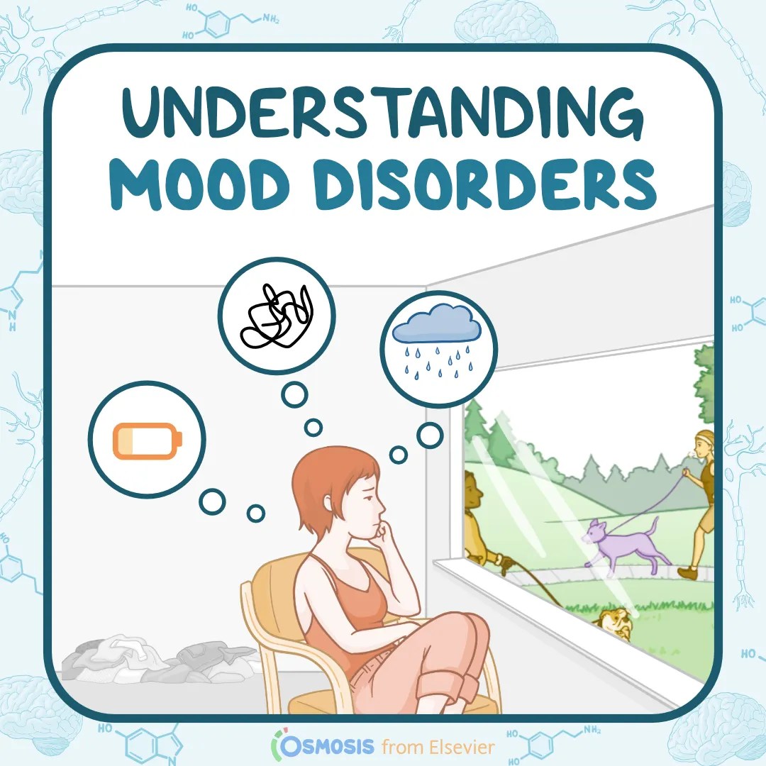 Understanding Mood Disorders: A helpful guide for health professionals