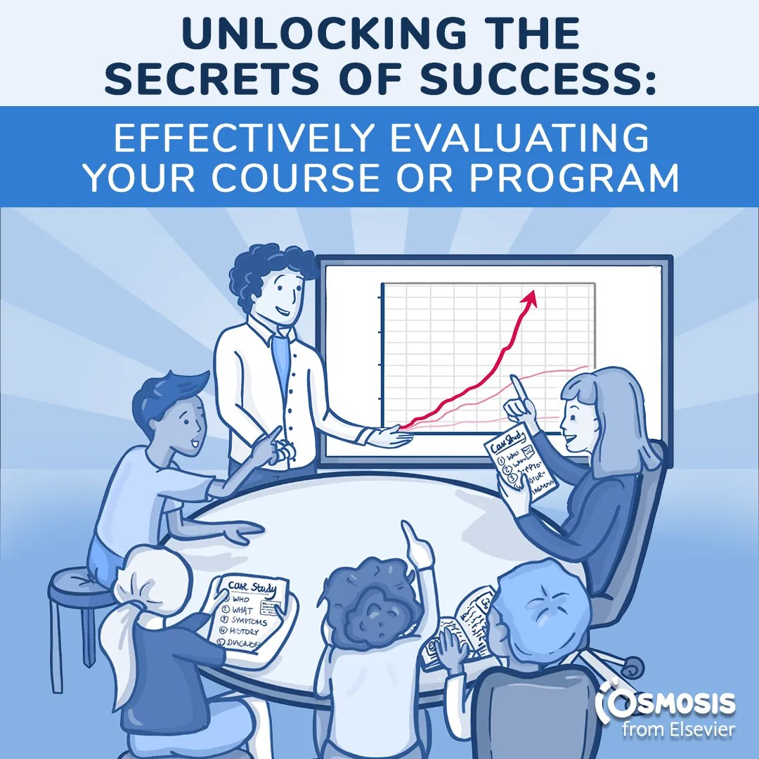 Unlocking the Secrets of Success: Effectively Evaluating Your Course or Program