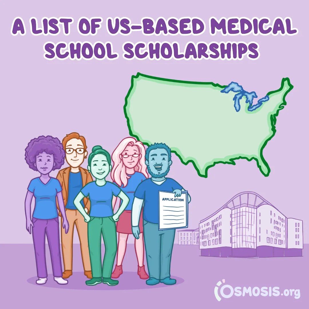 A List of US-Based Medical School Scholarships
