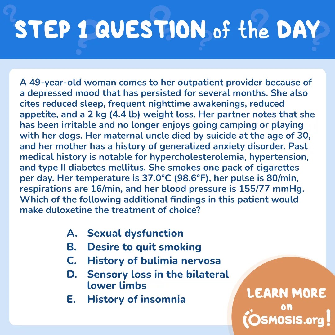 USMLE® Step 1 Question of the Day: Duloxetine