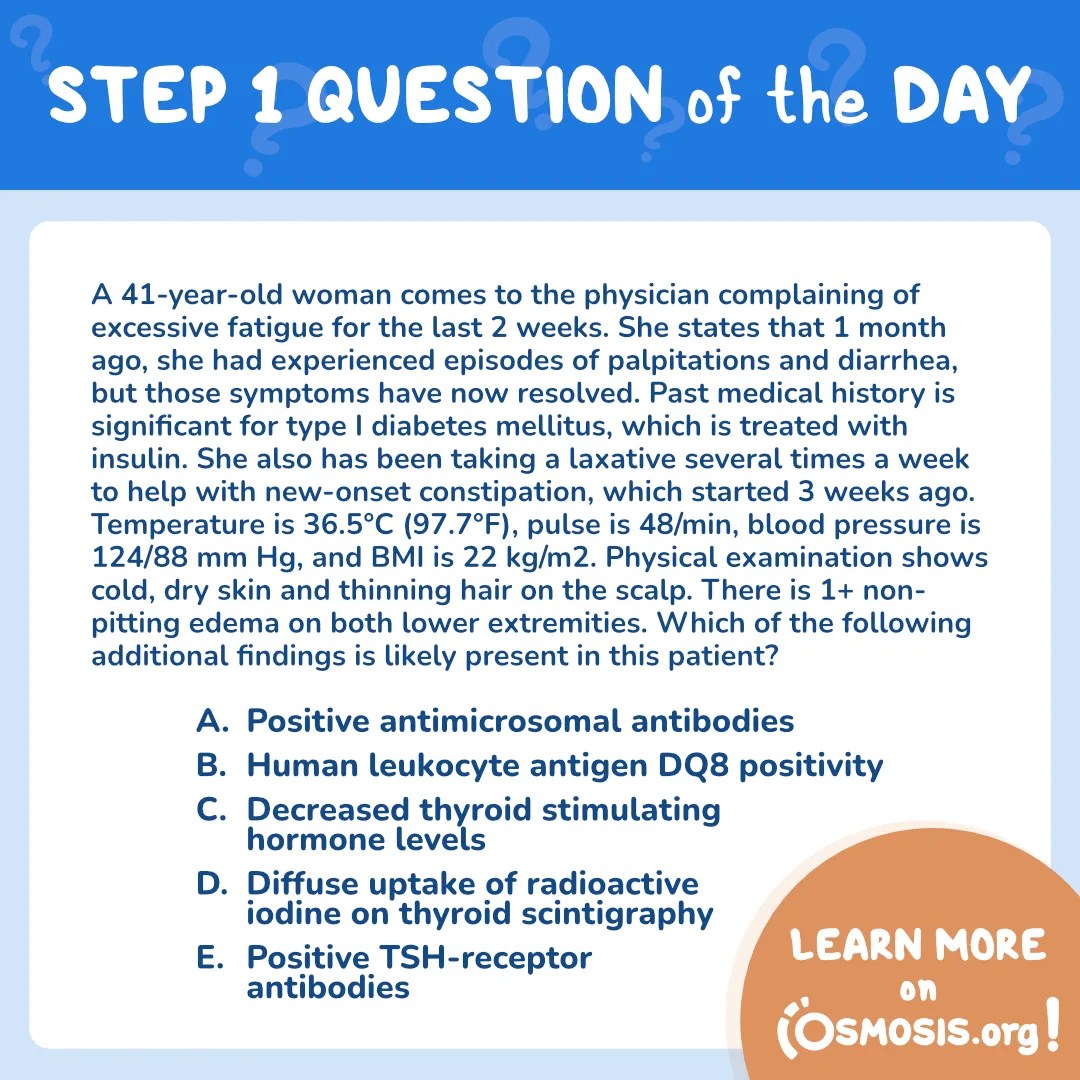 USMLE® Step 1 Question of the Day: Excessive Fatigue and Constipation