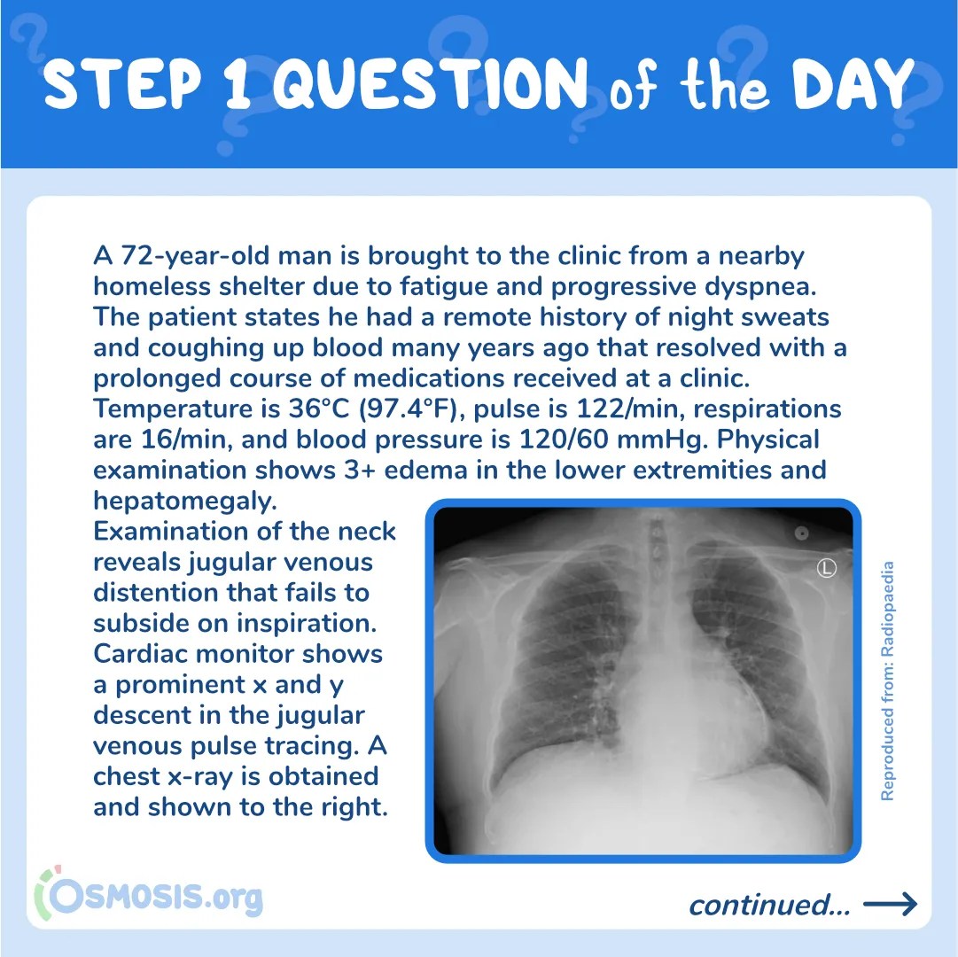 USMLE® Step 1 Question of the Day: Fatigue and Progressive Dyspnea