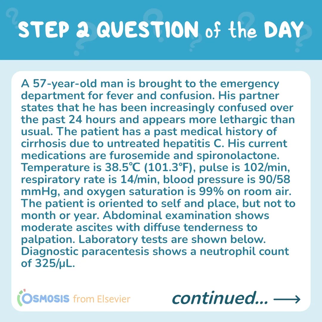USMLE® Step 2 Question of the Day: Fever and confusion