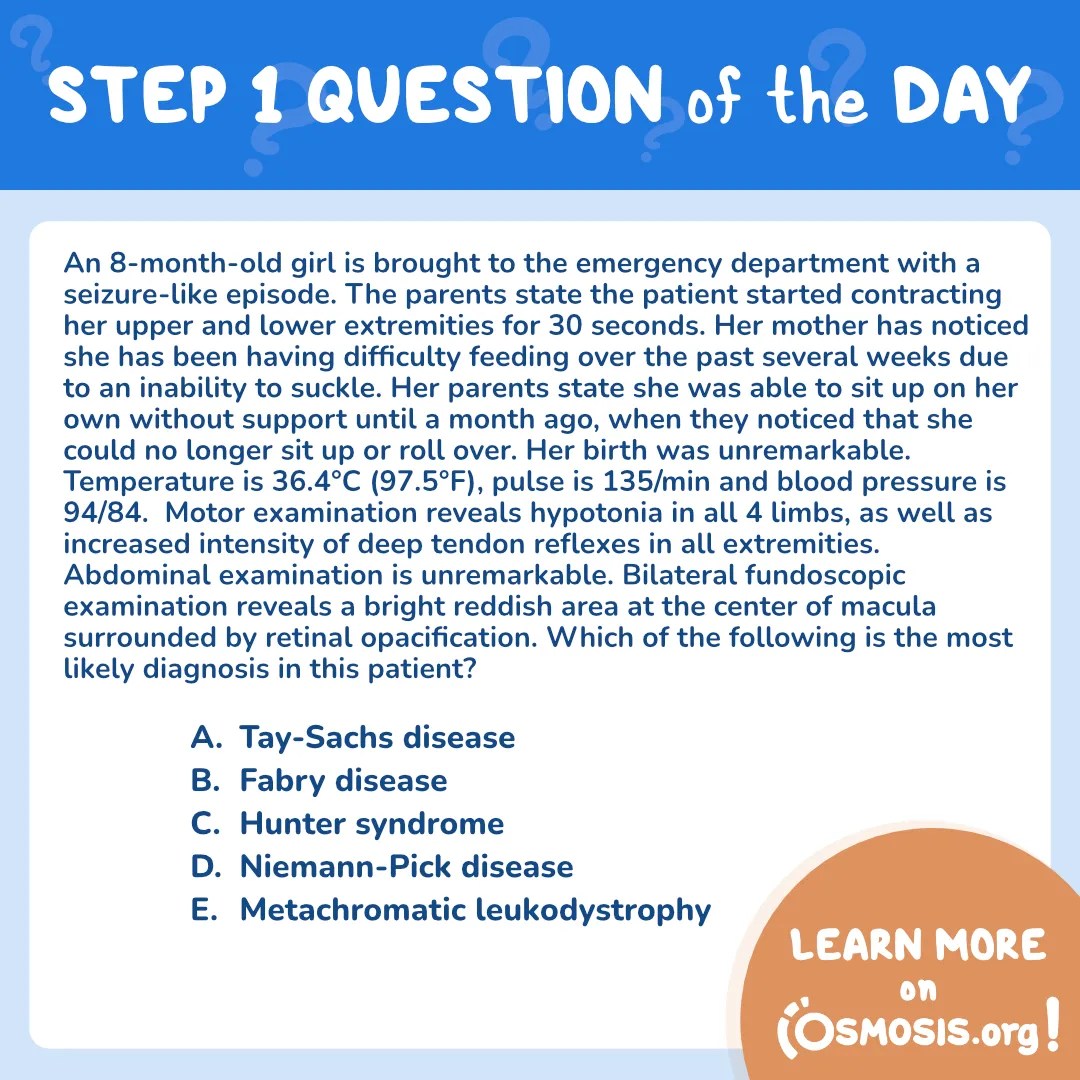 USMLE® Step 1 Question of the Day: Hypotonia