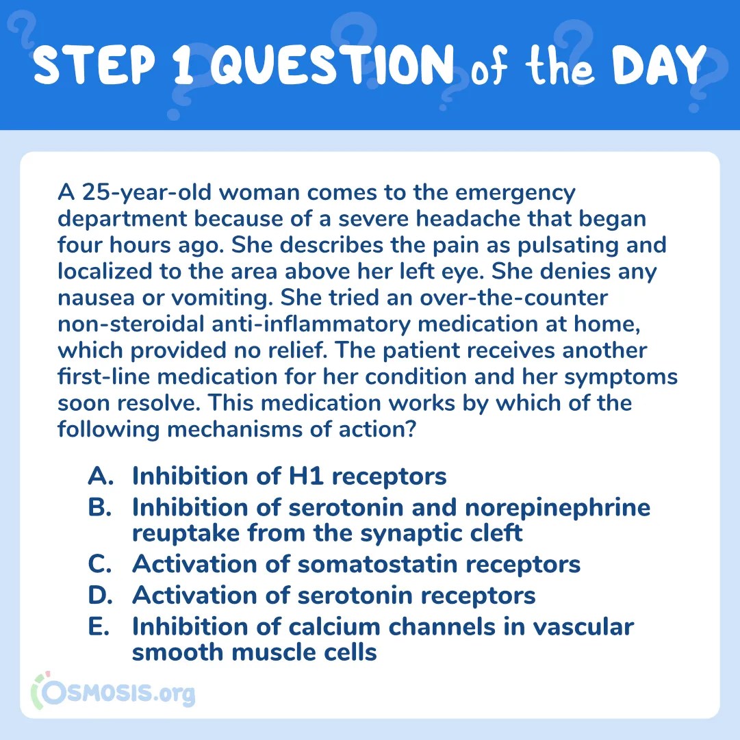USMLE® Step 1 Question of the Day: Migraine Headaches