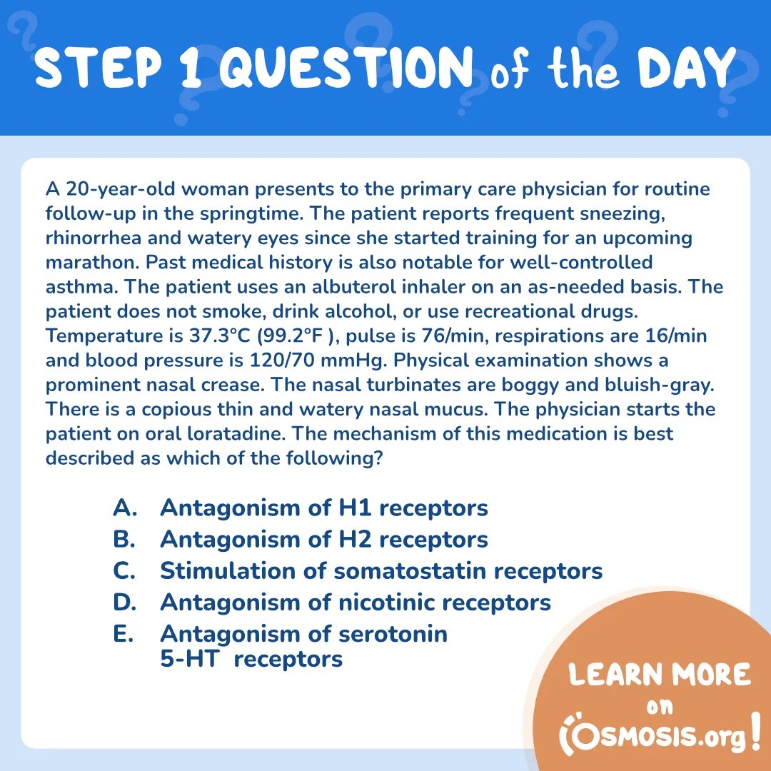USMLE® Step 1 Question of the Day: Oral loratadine