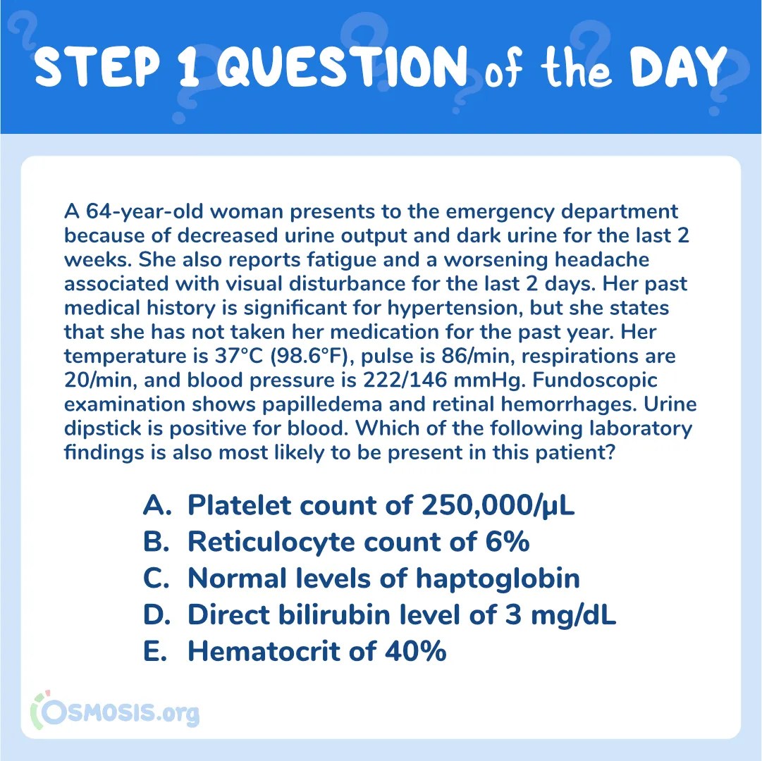 USMLE® Step 1 Question of the Day: Signs of End Organ Damage