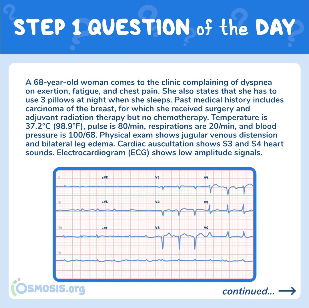 USMLE® Step 1 Question of the Day: Dyspnea on Exertion and Fatigue