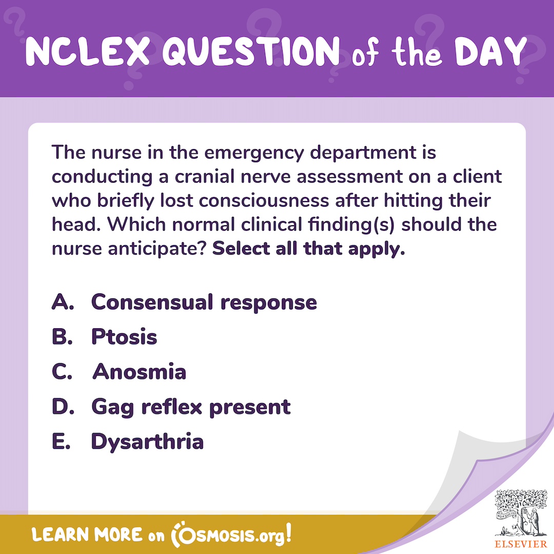 NCLEX-RN® Question of the Day: Cranial nerve assessment