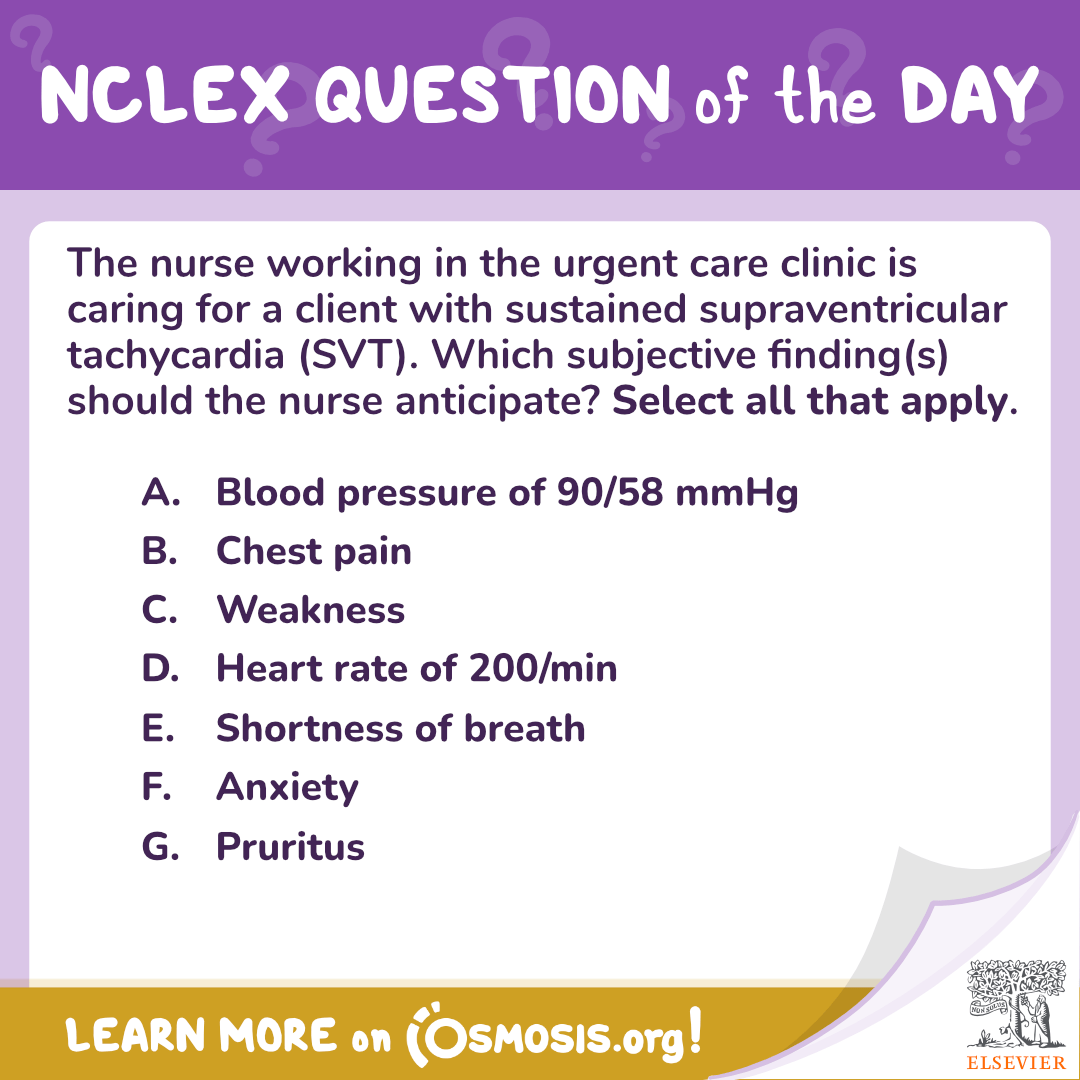 NCLEX-RN® Question of the Day: SVT