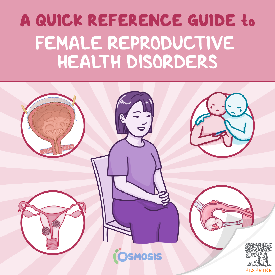 A Quick Reference Guide to Female Reproductive Health Disorders
