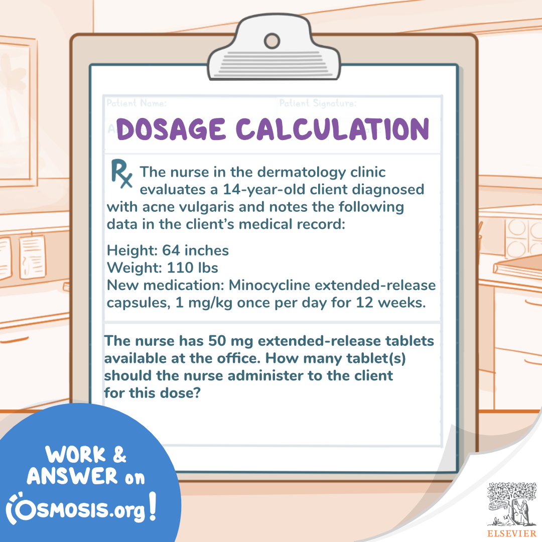Dosage calculation: Minocycline