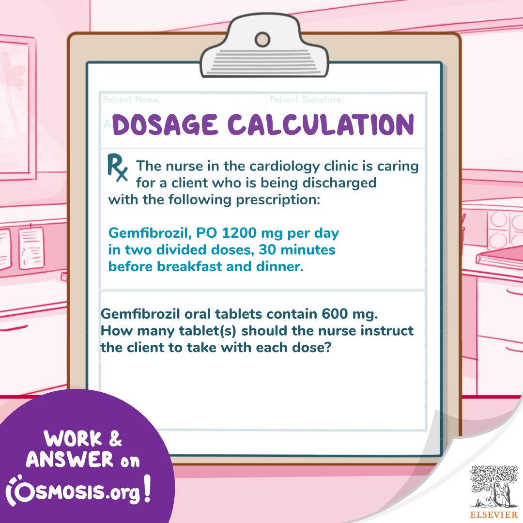 Dosage Calculation: Gemfibrozil