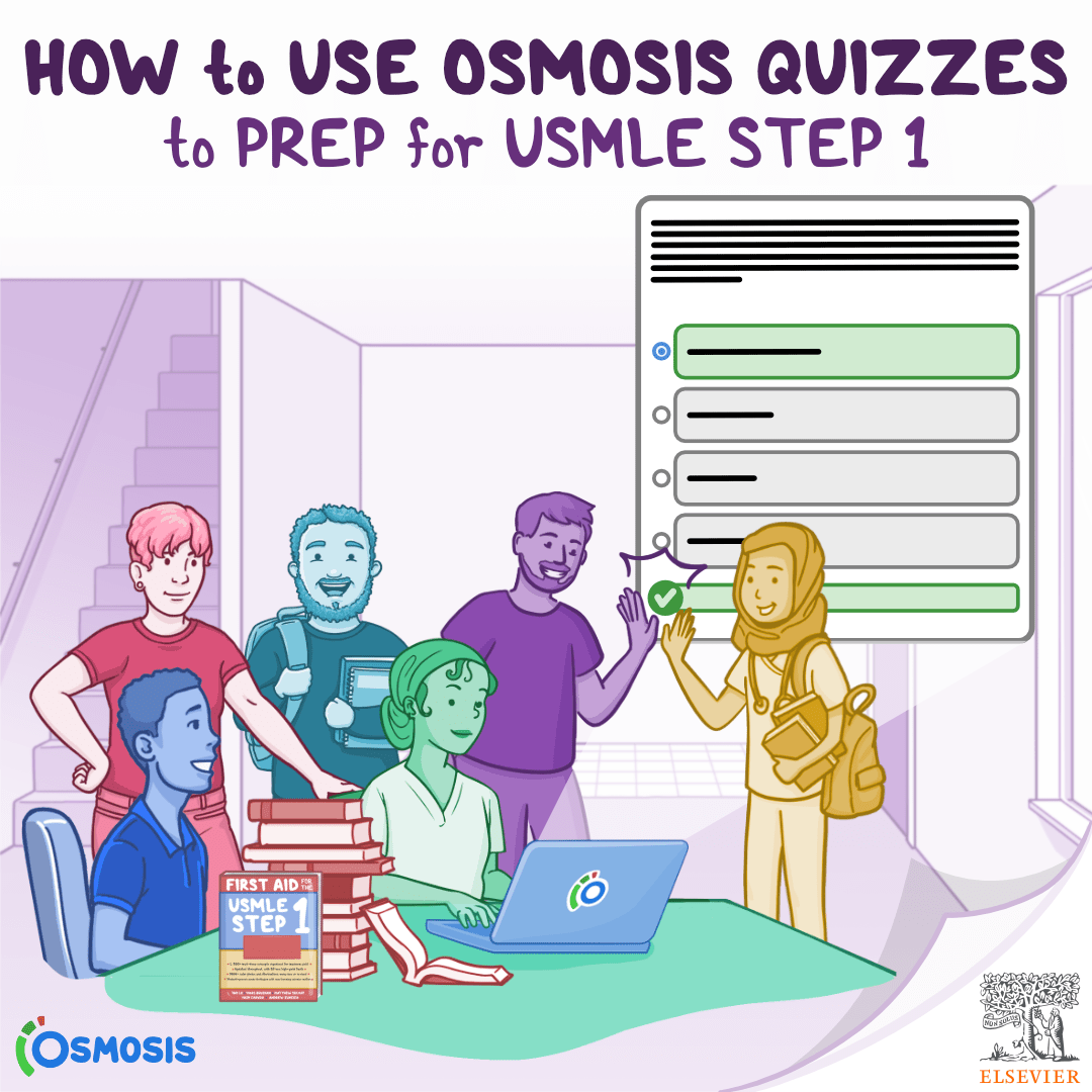 How to Use Osmosis Quizzes to Prep for USMLE Step 1