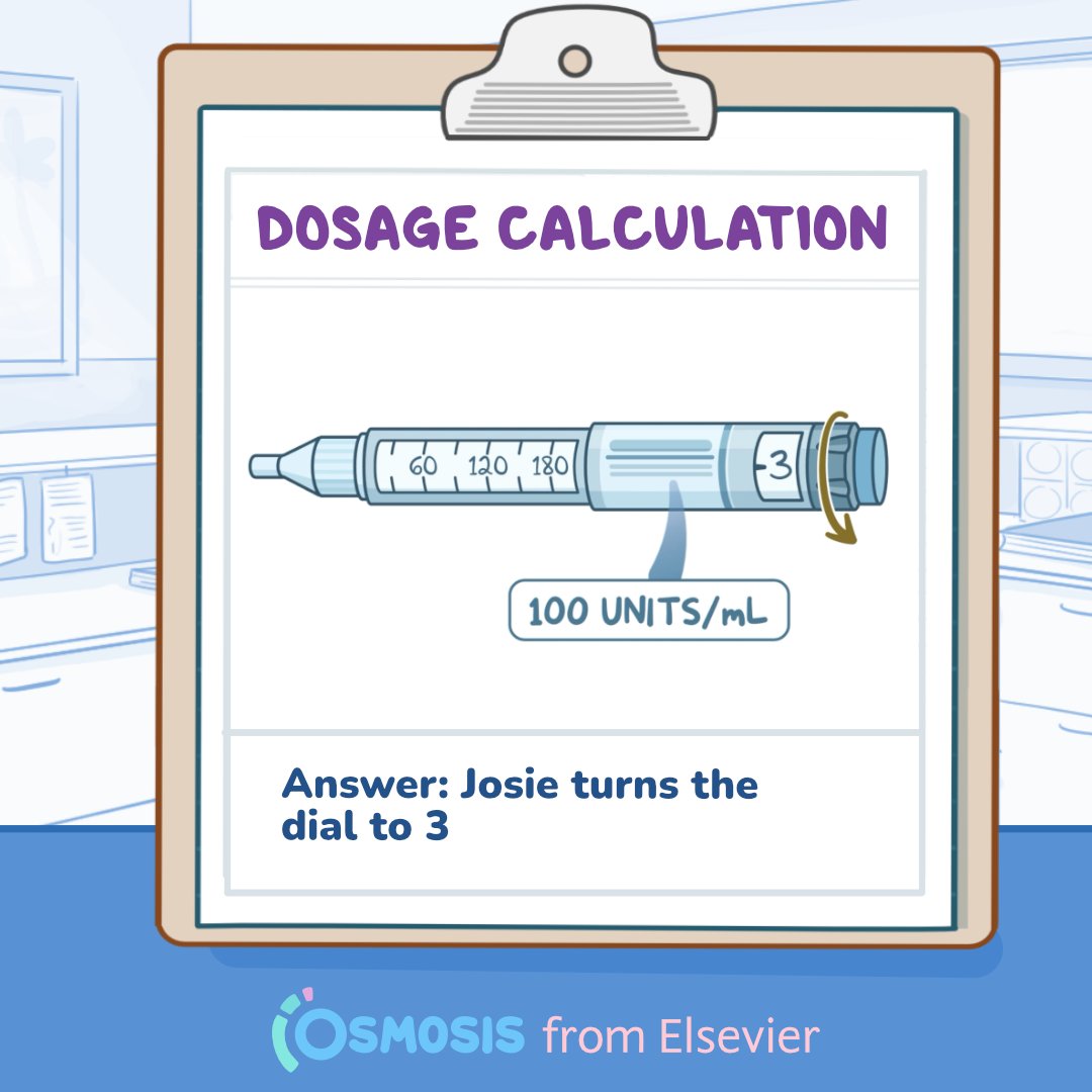 Dosage Calculation: Insulin lispro - Osmosis Blog