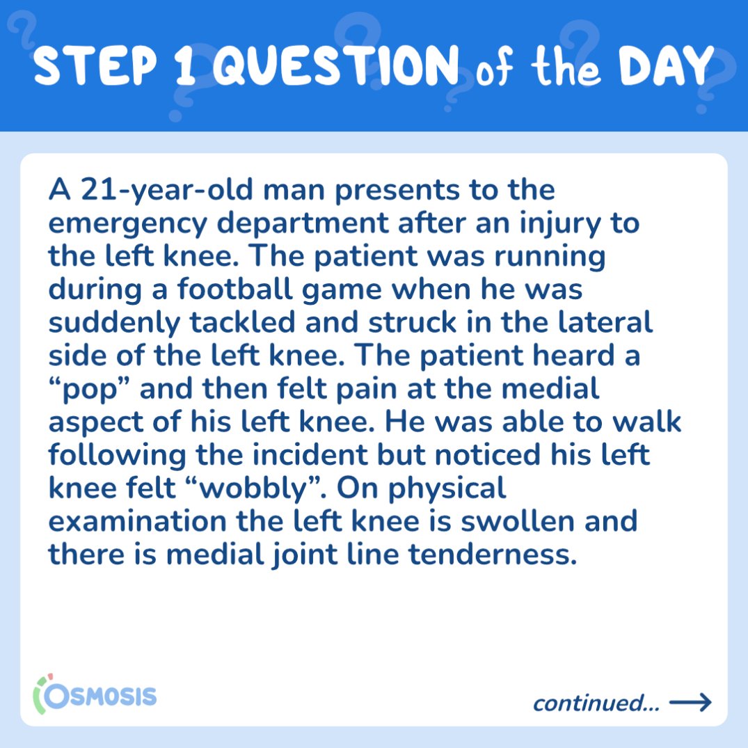 USMLE® Step 1 Question of the Day: Left knee injury