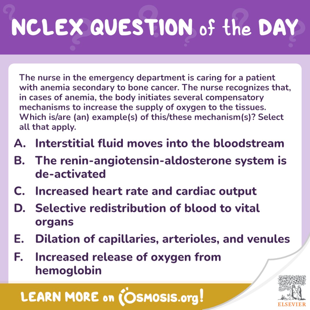 NCLEX-RN® Question of the Day: Anemia
