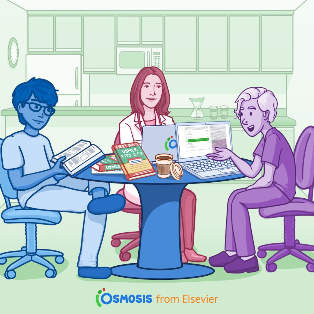 How to Use Osmosis Quizzes to Prep for USMLE® Step 2