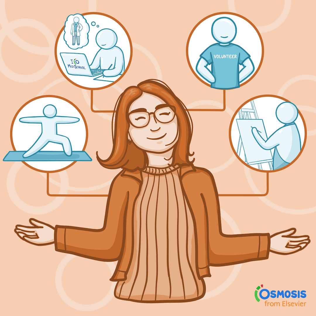 Making the Most of Your Time in Medical School