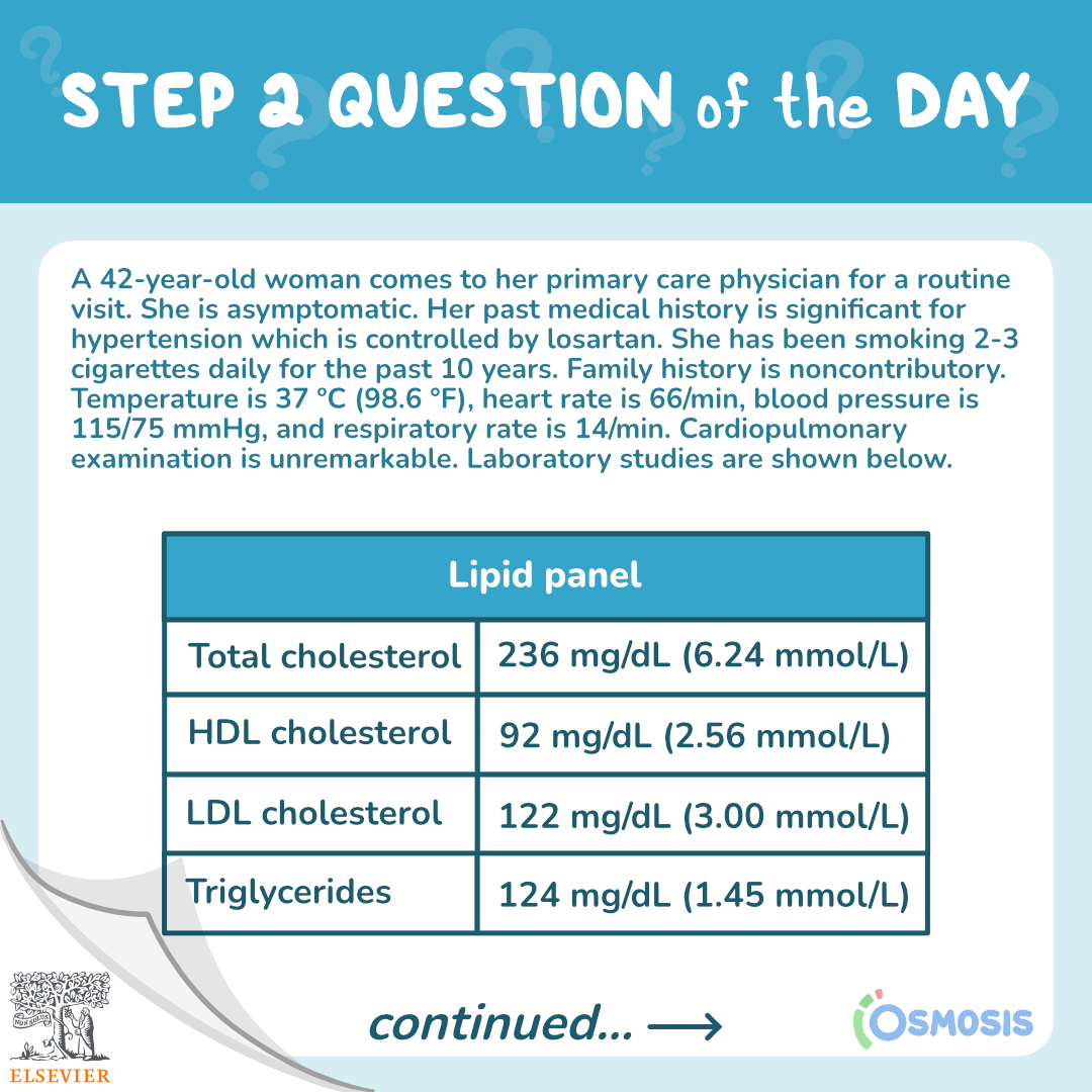 USMLE® Step 2 CK Question of the Day: Hypertension smoker