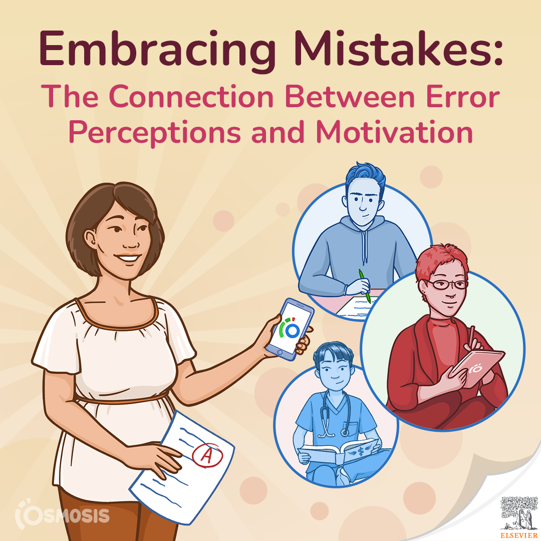 Embracing Mistakes: The Connection Between Error Perceptions and Motivation