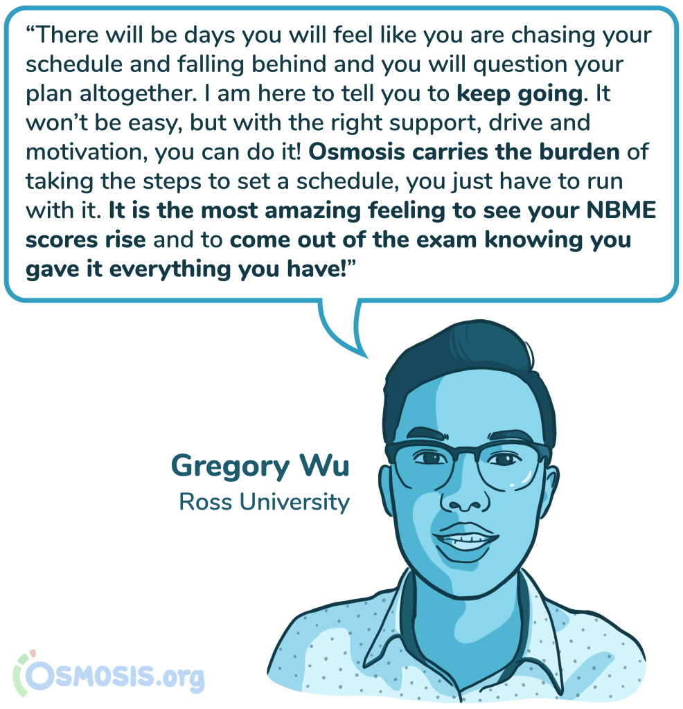"There will be days you will feel like you are chasing your schedule and falling behind and you will question your plan altogether. I am here to tell you to KEEP GOING. It won't be easy, but with the right support, drive and motivation, you can do it! Osmosis carries the burden of taking the steps to set a schedule, you just have to run with it. It is the most amazing feeling to see your NBME scores rise and to come out of the exam knowing you gave it everything you have!" Gregory Wu, Ross University